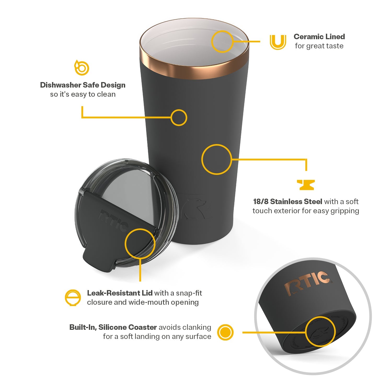 18oz Happy Hour Pint Tumbler